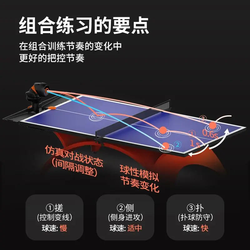 Intelligent table tennis serve - đánh giá và giá Table Tennis App