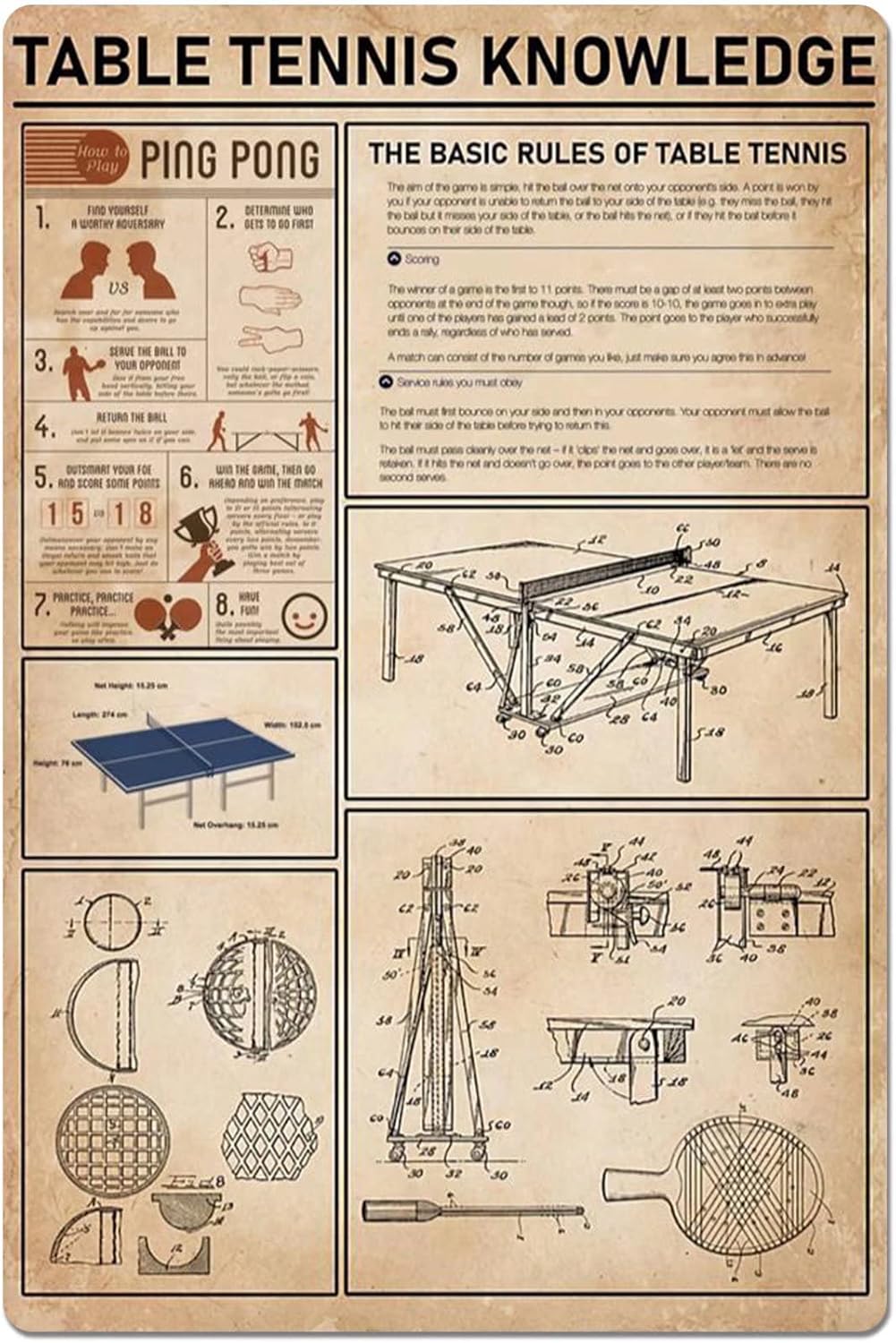 Metal Sign Table Tennis Knowle - đánh giá và giá Table Tennis Knowledge Poster